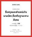 ชื่อสกุลและตำแหน่งในนามบัตร,ชื่อหรือฐานะทางสังคม ภาษาญี่ปุ่นคืออะไร, คำศัพท์ภาษาไทย - ญี่ปุ่น ชื่อสกุลและตำแหน่งในนามบัตร,ชื่อหรือฐานะทางสังคม ภาษาญี่ปุ่น 肩書 คำอ่านภาษาญี่ปุ่น かたがき หมวด n หมวด n