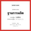 ฐานการผลิต ภาษาญี่ปุ่นคืออะไร, คำศัพท์ภาษาไทย - ญี่ปุ่น ฐานการผลิต ภาษาญี่ปุ่น 生産拠点 คำอ่านภาษาญี่ปุ่น せいさんきょてん หมวด n หมวด n