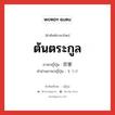 ต้นตระกูล ภาษาญี่ปุ่นคืออะไร, คำศัพท์ภาษาไทย - ญี่ปุ่น ต้นตระกูล ภาษาญี่ปุ่น 宗家 คำอ่านภาษาญี่ปุ่น そうけ หมวด n หมวด n