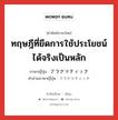 ทฤษฎีที่ยึดการใช้ประโยชน์ได้จริงเป็นหลัก ภาษาญี่ปุ่นคืออะไร, คำศัพท์ภาษาไทย - ญี่ปุ่น ทฤษฎีที่ยึดการใช้ประโยชน์ได้จริงเป็นหลัก ภาษาญี่ปุ่น プラグマティック คำอ่านภาษาญี่ปุ่น プラグマティック หมวด adj-na หมวด adj-na