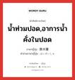 น้ำท่วมปอด,อาการน้ำคั่งในปอด ภาษาญี่ปุ่นคืออะไร, คำศัพท์ภาษาไทย - ญี่ปุ่น น้ำท่วมปอด,อาการน้ำคั่งในปอด ภาษาญี่ปุ่น 肺水腫 คำอ่านภาษาญี่ปุ่น はいすいしゅ หมวด n หมวด n