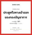 ประตูหรือทางเข้าออกของกองบัญชาการ ภาษาญี่ปุ่นคืออะไร, คำศัพท์ภาษาไทย - ญี่ปุ่น ประตูหรือทางเข้าออกของกองบัญชาการ ภาษาญี่ปุ่น 軍門 คำอ่านภาษาญี่ปุ่น ぐんもん หมวด n หมวด n