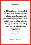 พาริตี้ (คอมพิวเตอร์),ภาวะคู่หรือคี่หมายถึง กรรมวิธีของการทดสอบความผิดพลาดของข้อมูลโดยการเพิ่มบิตต่อกันเข้ากับข้อมูล โดยวิธีการเพิ่มบิตที่มีจำนวนค่าเป็นคี่ (1) ให้เปลี่ยนเป็นเลขคู่ (0) เรียกว่า ภาวะเสริมคู่ (even parity) หรือ เพิ่มบิตที่มีจำนวนค่าเป็นคู่ ภาษาญี่ปุ่นคืออะไร, คำศัพท์ภาษาไทย - ญี่ปุ่น พาริตี้ (คอมพิวเตอร์),ภาวะคู่หรือคี่หมายถึง กรรมวิธีของการทดสอบความผิดพลาดของข้อมูลโดยการเพิ่มบิตต่อกันเข้ากับข้อมูล โดยวิธีการเพิ่มบิตที่มีจำนวนค่าเป็นคี่ (1) ให้เปลี่ยนเป็นเลขคู่ (0) เรียกว่า ภาวะเสริมคู่ (even parity) หรือ เพิ่มบิตที่มีจำนวนค่าเป็นคู่ ภาษาญี่ปุ่น パリティ คำอ่านภาษาญี่ปุ่น パリティ หมวด n หมวด n