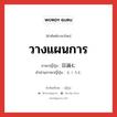 目論む ภาษาไทย?, คำศัพท์ภาษาไทย - ญี่ปุ่น 目論む ภาษาญี่ปุ่น วางแผนการ คำอ่านภาษาญี่ปุ่น もくろむ หมวด v5u หมวด v5u