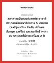 สภาความมั่นคงแห่งสหประชาชาติ ประกอบด้วยสมาชิกถาวร 5 ประเทศ (สหรัฐอเมริกา รัสเซีย ฝรั่งเศส อังกฤษ และจีน) และสมาชิกชั่วคราว 10 ประเทศที่มีวาระครั้งละ 2 ปี ภาษาญี่ปุ่นคืออะไร, คำศัพท์ภาษาไทย - ญี่ปุ่น สภาความมั่นคงแห่งสหประชาชาติ ประกอบด้วยสมาชิกถาวร 5 ประเทศ (สหรัฐอเมริกา รัสเซีย ฝรั่งเศส อังกฤษ และจีน) และสมาชิกชั่วคราว 10 ประเทศที่มีวาระครั้งละ 2 ปี ภาษาญี่ปุ่น 安保理 คำอ่านภาษาญี่ปุ่น あんぽり หมวด n หมวด n