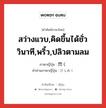 สว่างแวบ,คิดขึ้นได้ชั่ววินาที,พริ้ว,ปลิวตามลม ภาษาญี่ปุ่นคืออะไร, คำศัพท์ภาษาไทย - ญี่ปุ่น สว่างแวบ,คิดขึ้นได้ชั่ววินาที,พริ้ว,ปลิวตามลม ภาษาญี่ปุ่น 閃く คำอ่านภาษาญี่ปุ่น ひらめく หมวด v5k หมวด v5k