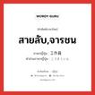 สายลับ,จารชน ภาษาญี่ปุ่นคืออะไร, คำศัพท์ภาษาไทย - ญี่ปุ่น สายลับ,จารชน ภาษาญี่ปุ่น 工作員 คำอ่านภาษาญี่ปุ่น こうさくいん หมวด n หมวด n