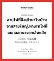 สายไฟที่ดึงเข้ามาในบ้านจากสายใหญ่,ทางรถไฟที่แยกออกมาจากเส้นหลัก ภาษาญี่ปุ่นคืออะไร, คำศัพท์ภาษาไทย - ญี่ปุ่น สายไฟที่ดึงเข้ามาในบ้านจากสายใหญ่,ทางรถไฟที่แยกออกมาจากเส้นหลัก ภาษาญี่ปุ่น 引込み線 คำอ่านภาษาญี่ปุ่น ひきこみせん หมวด n หมวด n