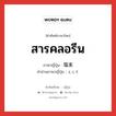 สารคลอรีน ภาษาญี่ปุ่นคืออะไร, คำศัพท์ภาษาไทย - ญี่ปุ่น สารคลอรีน ภาษาญี่ปุ่น 塩素 คำอ่านภาษาญี่ปุ่น えんそ หมวด n หมวด n