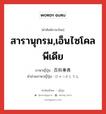 สารานุกรม,เอ็นไซโคลพีเดีย ภาษาญี่ปุ่นคืออะไร, คำศัพท์ภาษาไทย - ญี่ปุ่น สารานุกรม,เอ็นไซโคลพีเดีย ภาษาญี่ปุ่น 百科事典 คำอ่านภาษาญี่ปุ่น ひゃっかじてん หมวด n หมวด n