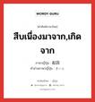 สืบเนื่องมาจาก,เกิดจาก ภาษาญี่ปุ่นคืออะไร, คำศัพท์ภาษาไทย - ญี่ปุ่น สืบเนื่องมาจาก,เกิดจาก ภาษาญี่ปุ่น 起因 คำอ่านภาษาญี่ปุ่น きいん หมวด n หมวด n