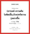 (อารมณ์ ความดันโลหิต)ขึ้น,(โรค)ทวีความรุนแรงขึ้น ภาษาญี่ปุ่นคืออะไร, คำศัพท์ภาษาไทย - ญี่ปุ่น (อารมณ์ ความดันโลหิต)ขึ้น,(โรค)ทวีความรุนแรงขึ้น ภาษาญี่ปุ่น 昂進 คำอ่านภาษาญี่ปุ่น こうしん หมวด n หมวด n