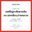 เขตที่อยู่อาศัยตามเนินเขา,นอกเมือง,ย่านคนรวย ภาษาญี่ปุ่นคืออะไร, คำศัพท์ภาษาไทย - ญี่ปุ่น เขตที่อยู่อาศัยตามเนินเขา,นอกเมือง,ย่านคนรวย ภาษาญี่ปุ่น 山の手 คำอ่านภาษาญี่ปุ่น やまのて หมวด n หมวด n