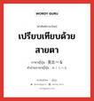 เปรียบเทียบด้วยสายตา ภาษาญี่ปุ่นคืออะไร, คำศัพท์ภาษาไทย - ญี่ปุ่น เปรียบเทียบด้วยสายตา ภาษาญี่ปุ่น 見比べる คำอ่านภาษาญี่ปุ่น みくらべる หมวด v1 หมวด v1