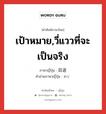 เป้าหมาย,วี่แววที่จะเป็นจริง ภาษาญี่ปุ่นคืออะไร, คำศัพท์ภาษาไทย - ญี่ปุ่น เป้าหมาย,วี่แววที่จะเป็นจริง ภาษาญี่ปุ่น 目途 คำอ่านภาษาญี่ปุ่น めど หมวด n หมวด n