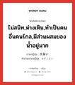 ไม่สนิท,ห่างเหิน,ทำเป็นคนอื่นคนไกล,มีส่วนผสมของน้ำอยู่มาก ภาษาญี่ปุ่นคืออะไร, คำศัพท์ภาษาไทย - ญี่ปุ่น ไม่สนิท,ห่างเหิน,ทำเป็นคนอื่นคนไกล,มีส่วนผสมของน้ำอยู่มาก ภาษาญี่ปุ่น 水臭い คำอ่านภาษาญี่ปุ่น みずくさい หมวด adj-i หมวด adj-i