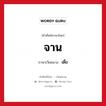 จาน ภาษาเวียดนามคืออะไร, คำศัพท์ภาษาไทย - เวียดนาม จาน ภาษาเวียดนาม เดี๋ย หมวด อาหาร หมวด อาหาร