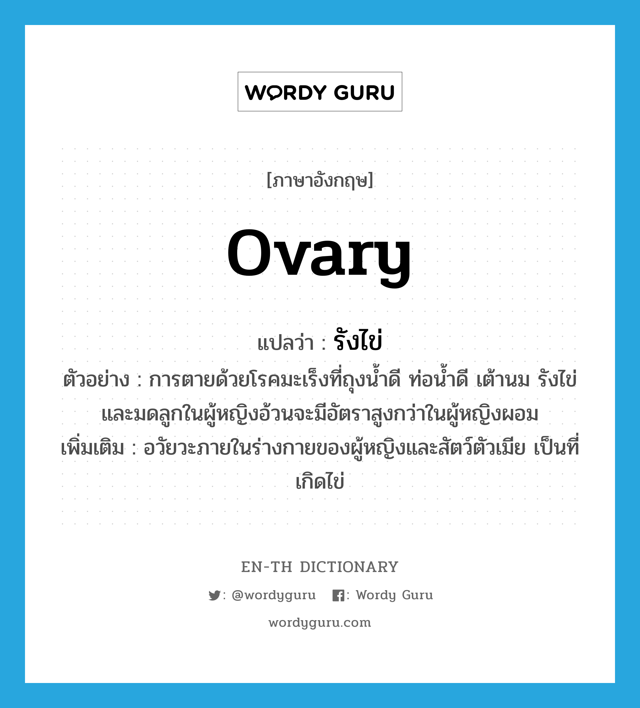 ovary แปลว่า?, คำศัพท์ภาษาอังกฤษ ovary แปลว่า รังไข่ ประเภท N ตัวอย่าง การตายด้วยโรคมะเร็งที่ถุงน้ำดี ท่อน้ำดี เต้านม รังไข่ และมดลูกในผู้หญิงอ้วนจะมีอัตราสูงกว่าในผู้หญิงผอม เพิ่มเติม อวัยวะภายในร่างกายของผู้หญิงและสัตว์ตัวเมีย เป็นที่เกิดไข่ หมวด N