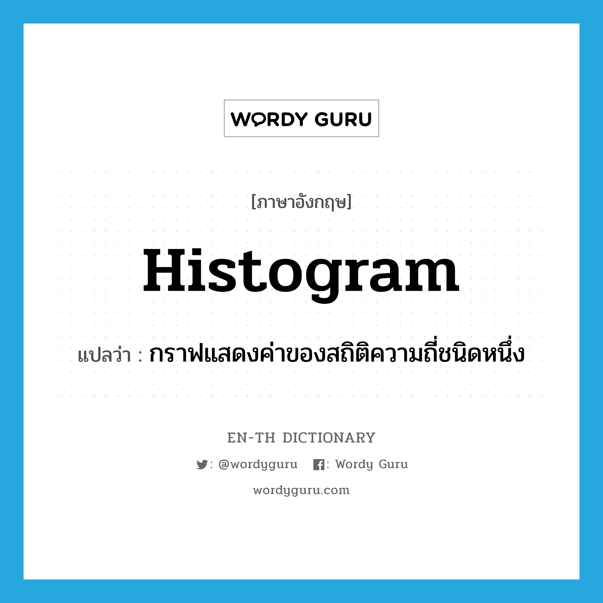 histogram แปลว่า?, คำศัพท์ภาษาอังกฤษ histogram แปลว่า กราฟแสดงค่าของสถิติความถี่ชนิดหนึ่ง ประเภท N หมวด N