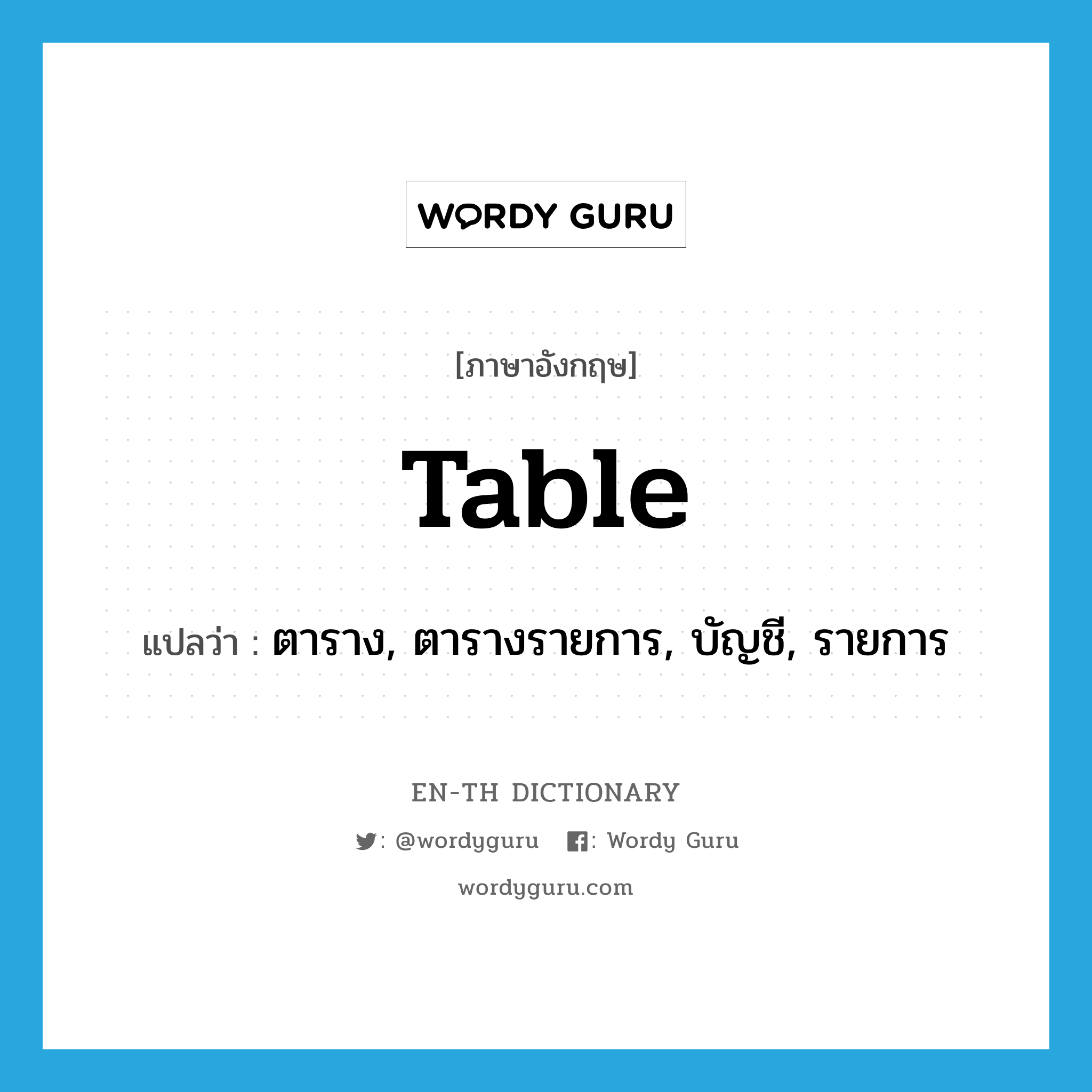 table แปลว่า?, คำศัพท์ภาษาอังกฤษ table แปลว่า ตาราง, ตารางรายการ, บัญชี, รายการ ประเภท N หมวด N