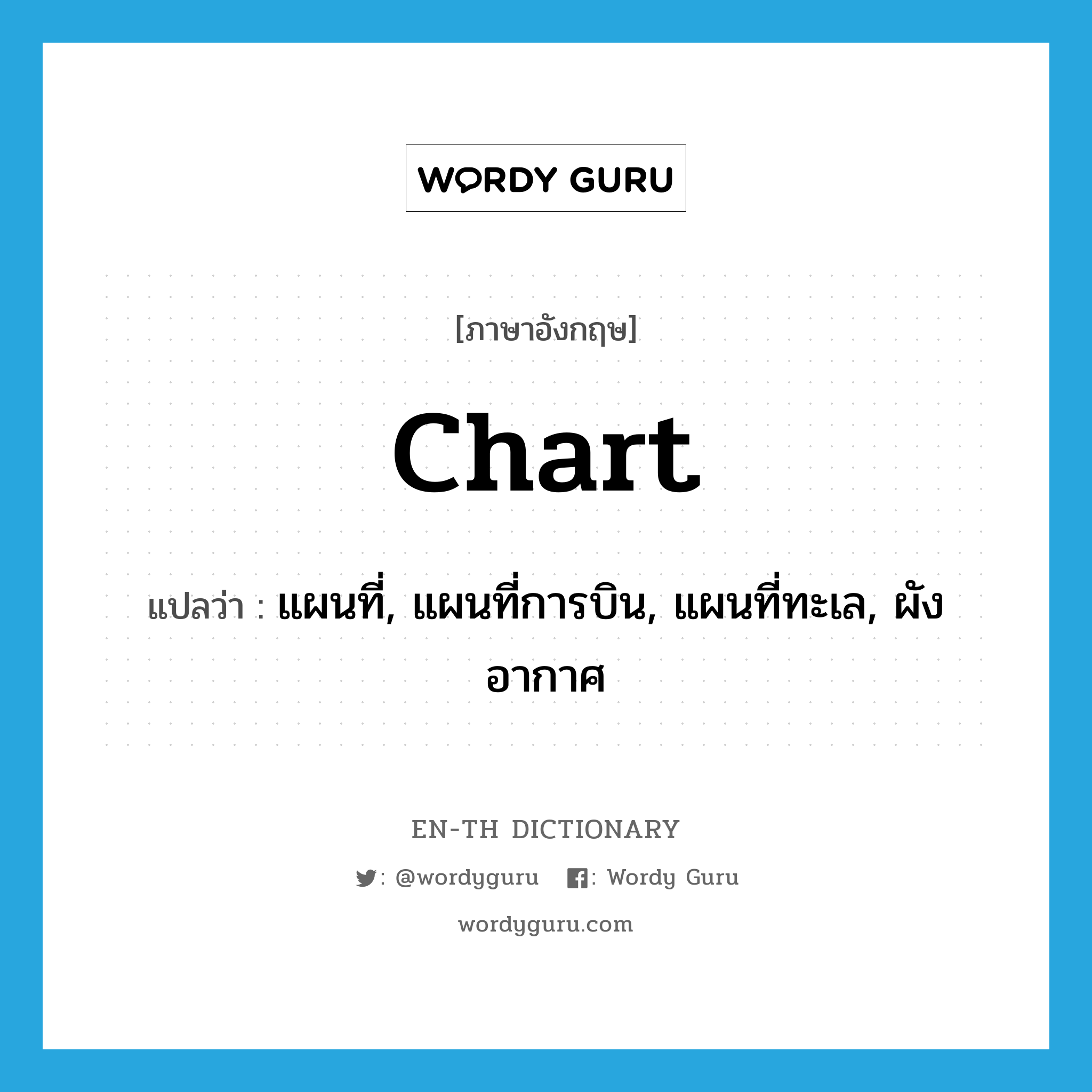 chart แปลว่า?, คำศัพท์ภาษาอังกฤษ chart แปลว่า แผนที่, แผนที่การบิน, แผนที่ทะเล, ผังอากาศ ประเภท N หมวด N