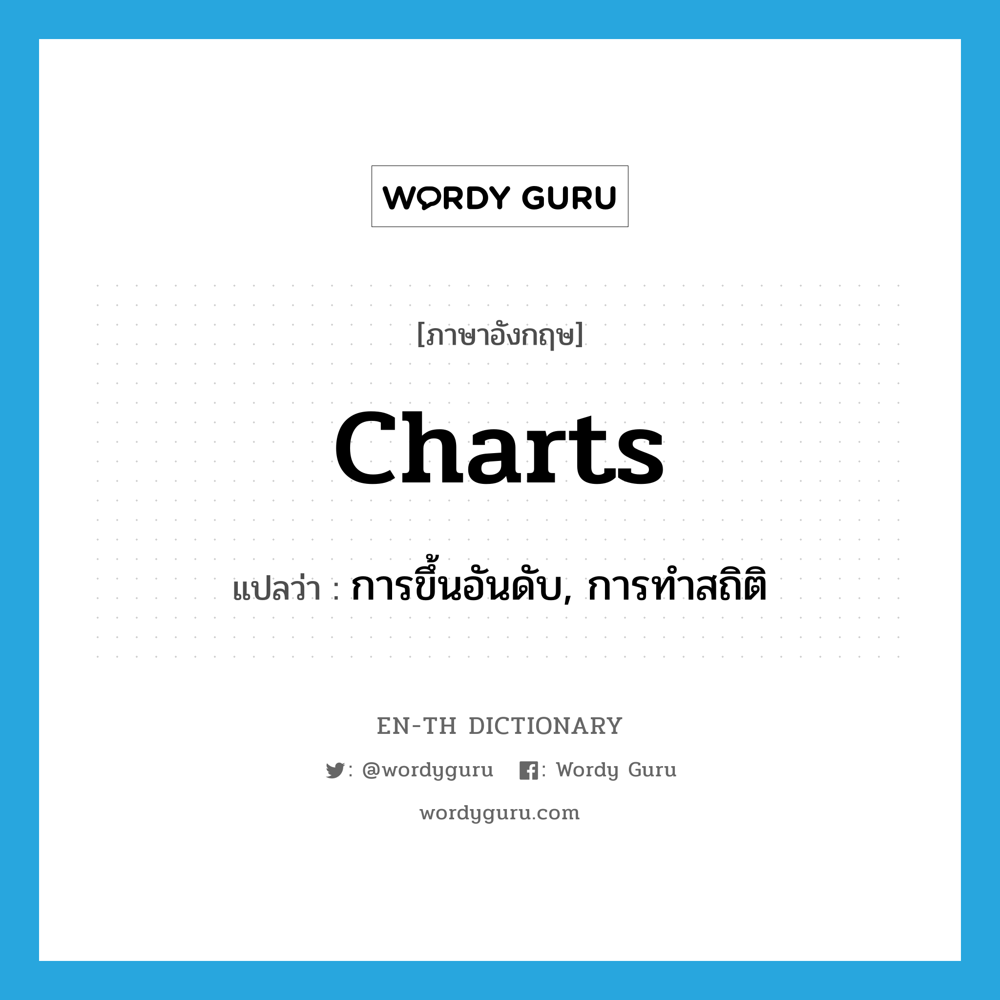 charts แปลว่า?, คำศัพท์ภาษาอังกฤษ charts แปลว่า การขึ้นอันดับ, การทำสถิติ ประเภท N หมวด N