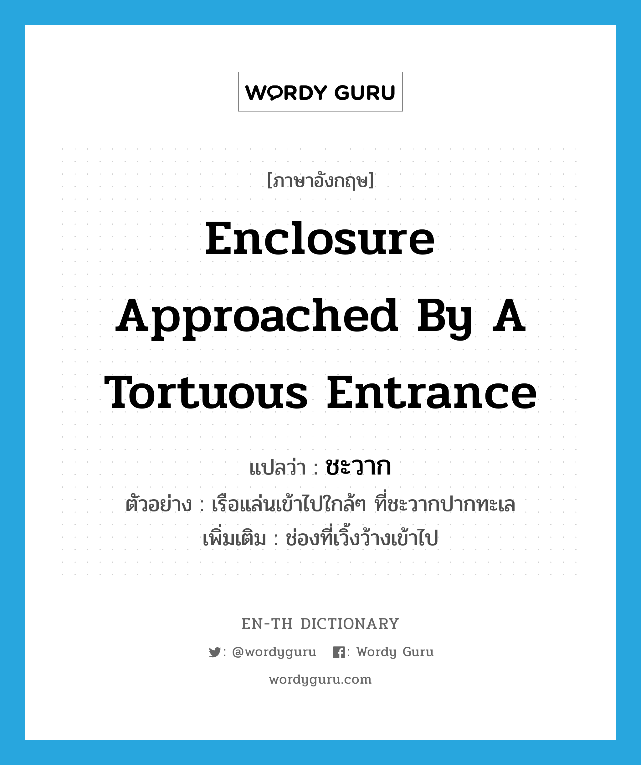 enclosure approached by a tortuous entrance แปลว่า?, คำศัพท์ภาษาอังกฤษ enclosure approached by a tortuous entrance แปลว่า ชะวาก ประเภท N ตัวอย่าง เรือแล่นเข้าไปใกล้ๆ ที่ชะวากปากทะเล เพิ่มเติม ช่องที่เวิ้งว้างเข้าไป หมวด N