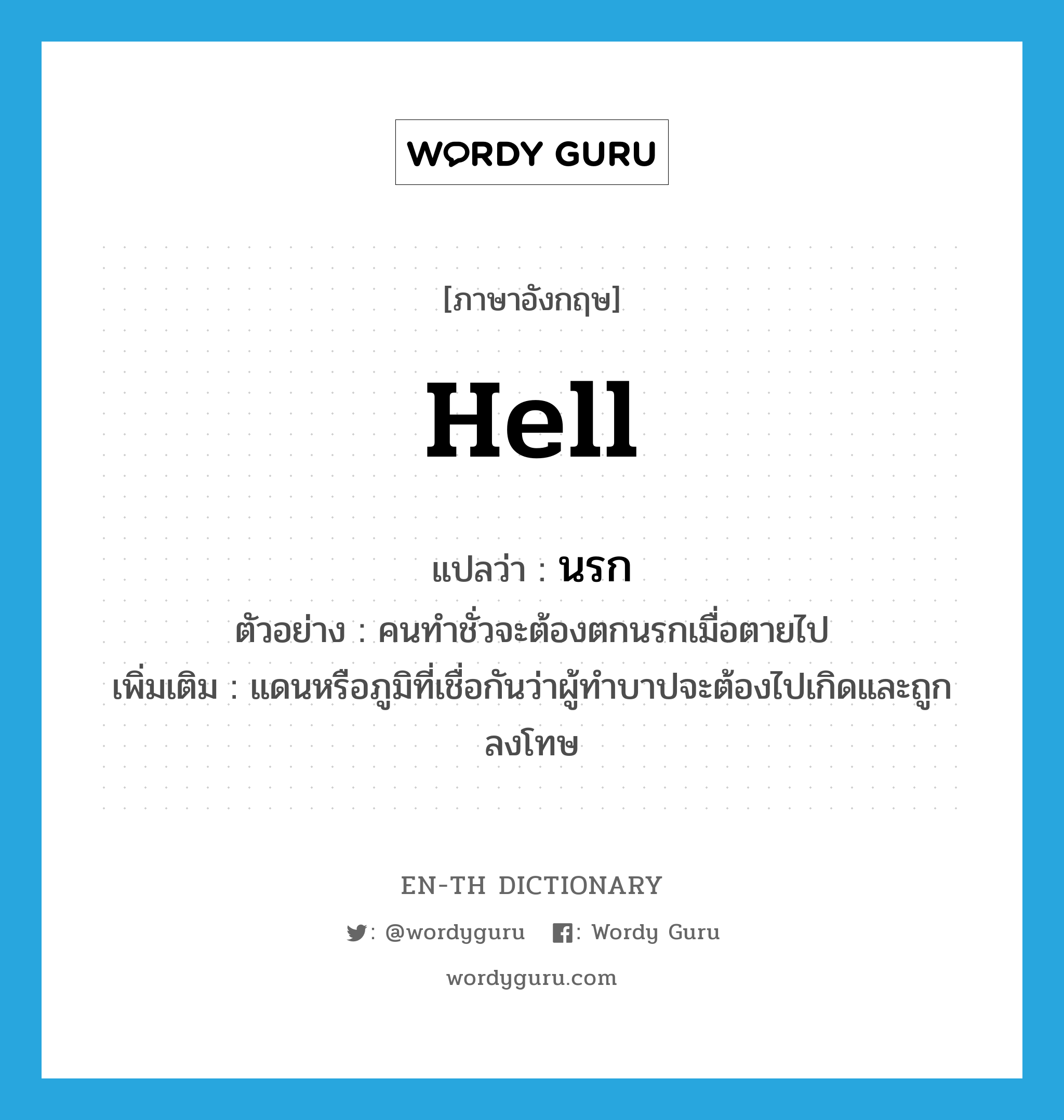 hell แปลว่า?, คำศัพท์ภาษาอังกฤษ hell แปลว่า นรก ประเภท N ตัวอย่าง คนทำชั่วจะต้องตกนรกเมื่อตายไป เพิ่มเติม แดนหรือภูมิที่เชื่อกันว่าผู้ทำบาปจะต้องไปเกิดและถูกลงโทษ หมวด N