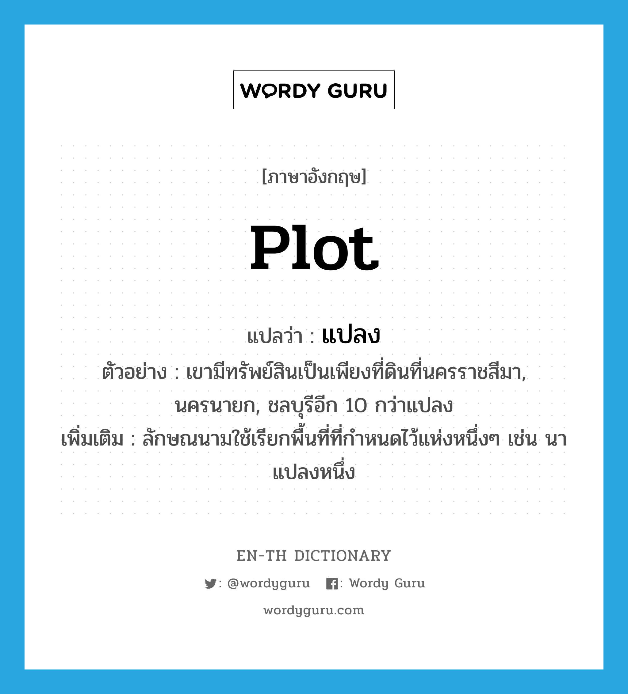 plot แปลว่า?, คำศัพท์ภาษาอังกฤษ plot แปลว่า แปลง ประเภท CLAS ตัวอย่าง เขามีทรัพย์สินเป็นเพียงที่ดินที่นครราชสีมา, นครนายก, ชลบุรีอีก 10 กว่าแปลง เพิ่มเติม ลักษณนามใช้เรียกพื้นที่ที่กำหนดไว้แห่งหนึ่งๆ เช่น นาแปลงหนึ่ง หมวด CLAS