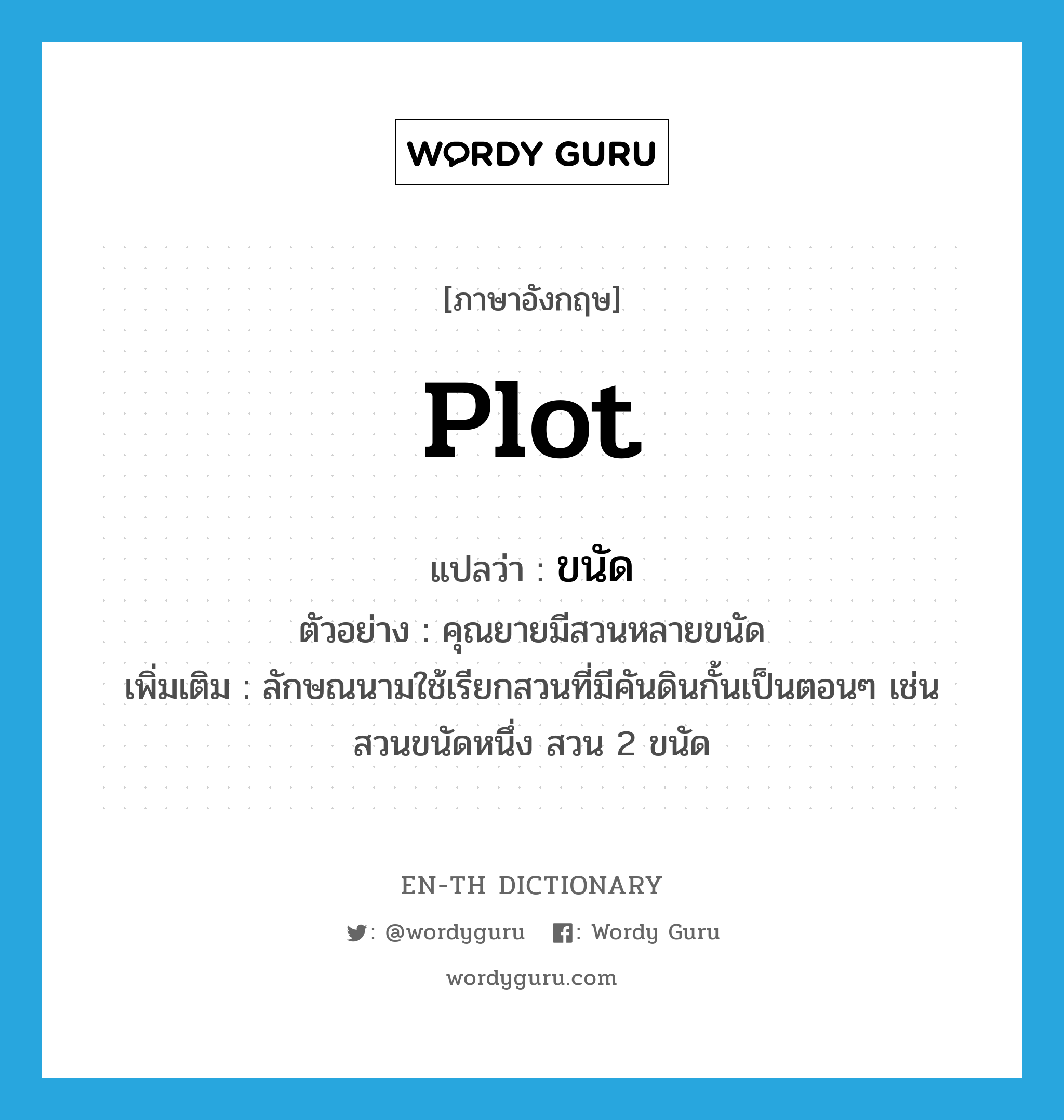 plot แปลว่า?, คำศัพท์ภาษาอังกฤษ plot แปลว่า ขนัด ประเภท CLAS ตัวอย่าง คุณยายมีสวนหลายขนัด เพิ่มเติม ลักษณนามใช้เรียกสวนที่มีคันดินกั้นเป็นตอนๆ เช่น สวนขนัดหนึ่ง สวน 2 ขนัด หมวด CLAS