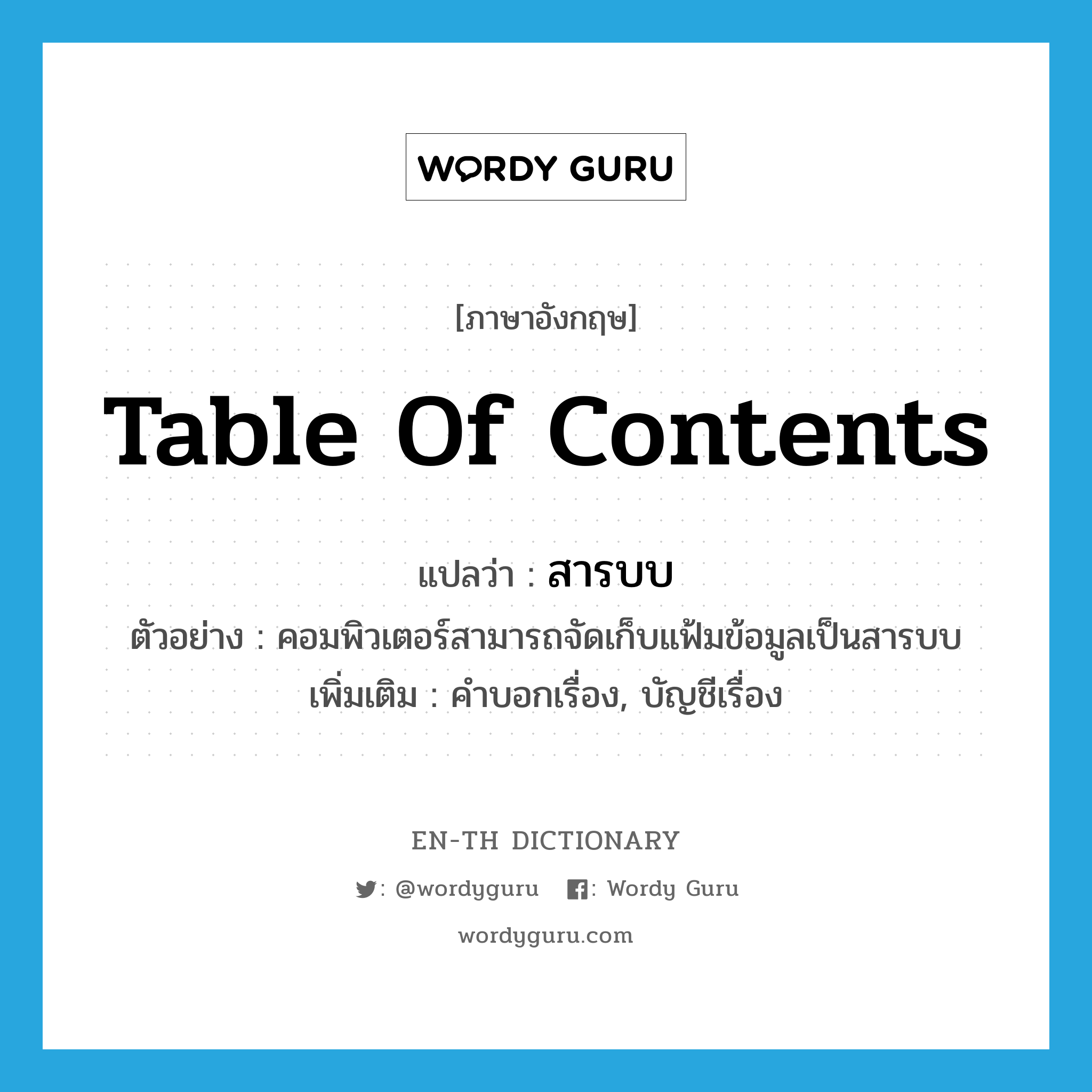 table of contents แปลว่า?, คำศัพท์ภาษาอังกฤษ table of contents แปลว่า สารบบ ประเภท N ตัวอย่าง คอมพิวเตอร์สามารถจัดเก็บแฟ้มข้อมูลเป็นสารบบ เพิ่มเติม คำบอกเรื่อง, บัญชีเรื่อง หมวด N