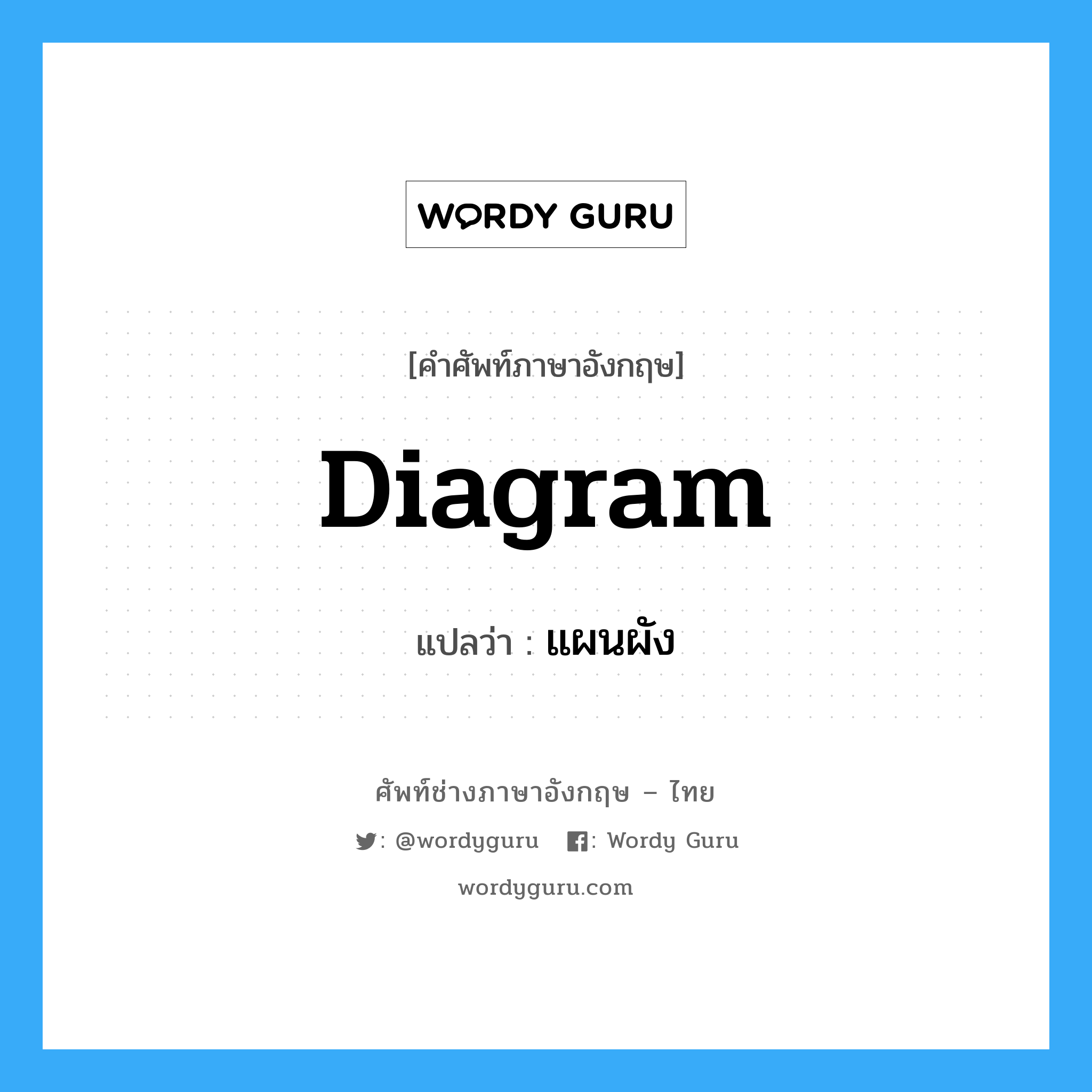 diagram แปลว่า?, คำศัพท์ช่างภาษาอังกฤษ - ไทย diagram คำศัพท์ภาษาอังกฤษ diagram แปลว่า แผนผัง