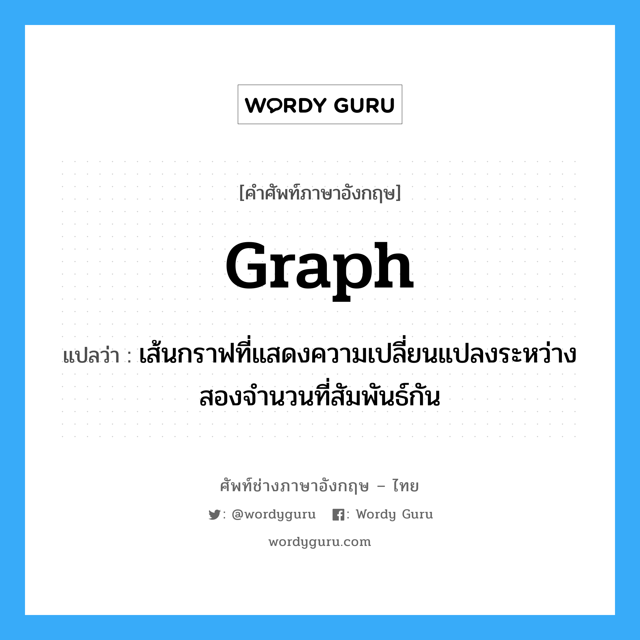 graph แปลว่า?, คำศัพท์ช่างภาษาอังกฤษ - ไทย graph คำศัพท์ภาษาอังกฤษ graph แปลว่า เส้นกราฟที่แสดงความเปลี่ยนแปลงระหว่างสองจำนวนที่สัมพันธ์กัน