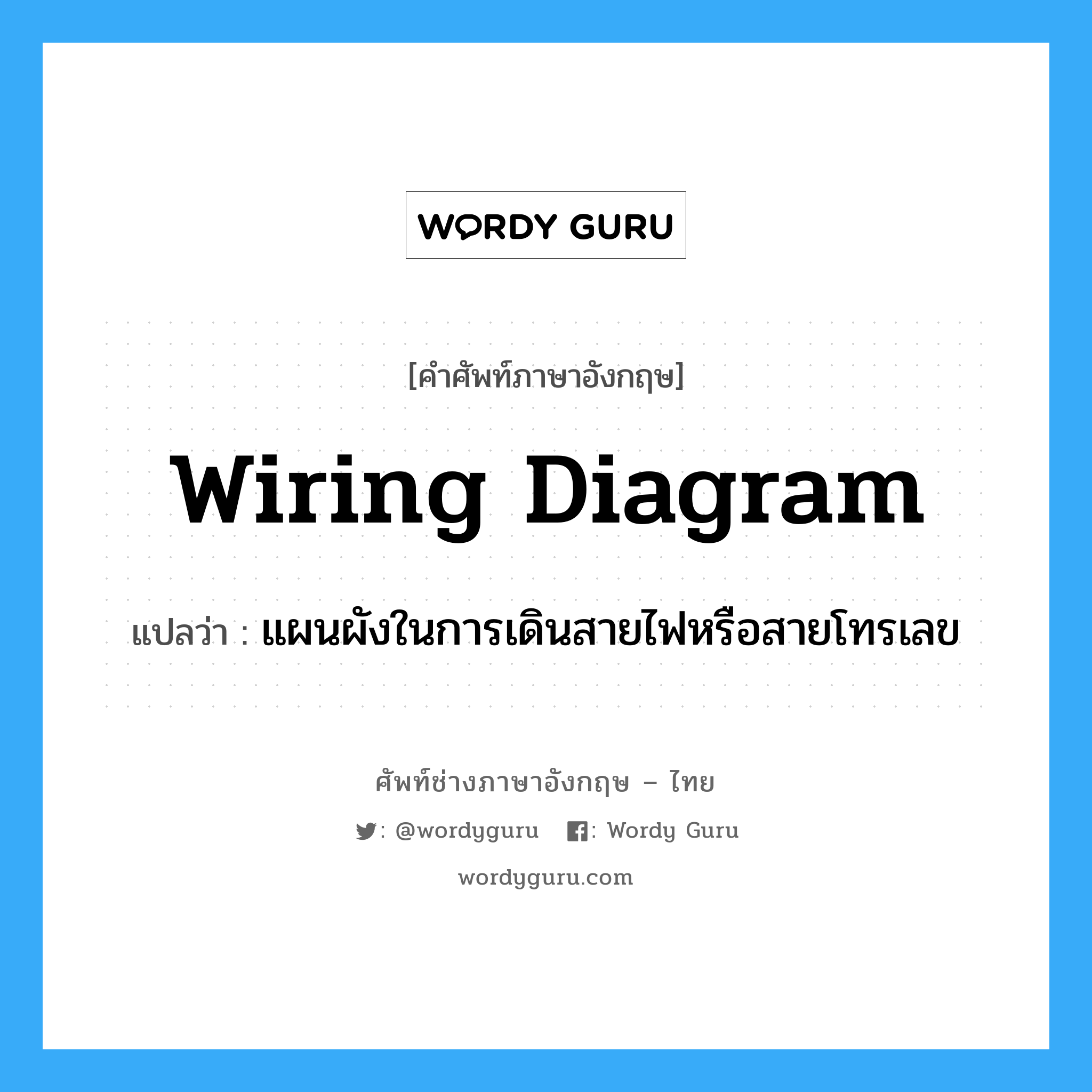 wiring diagram แปลว่า?, คำศัพท์ช่างภาษาอังกฤษ - ไทย wiring diagram คำศัพท์ภาษาอังกฤษ wiring diagram แปลว่า แผนผังในการเดินสายไฟหรือสายโทรเลข