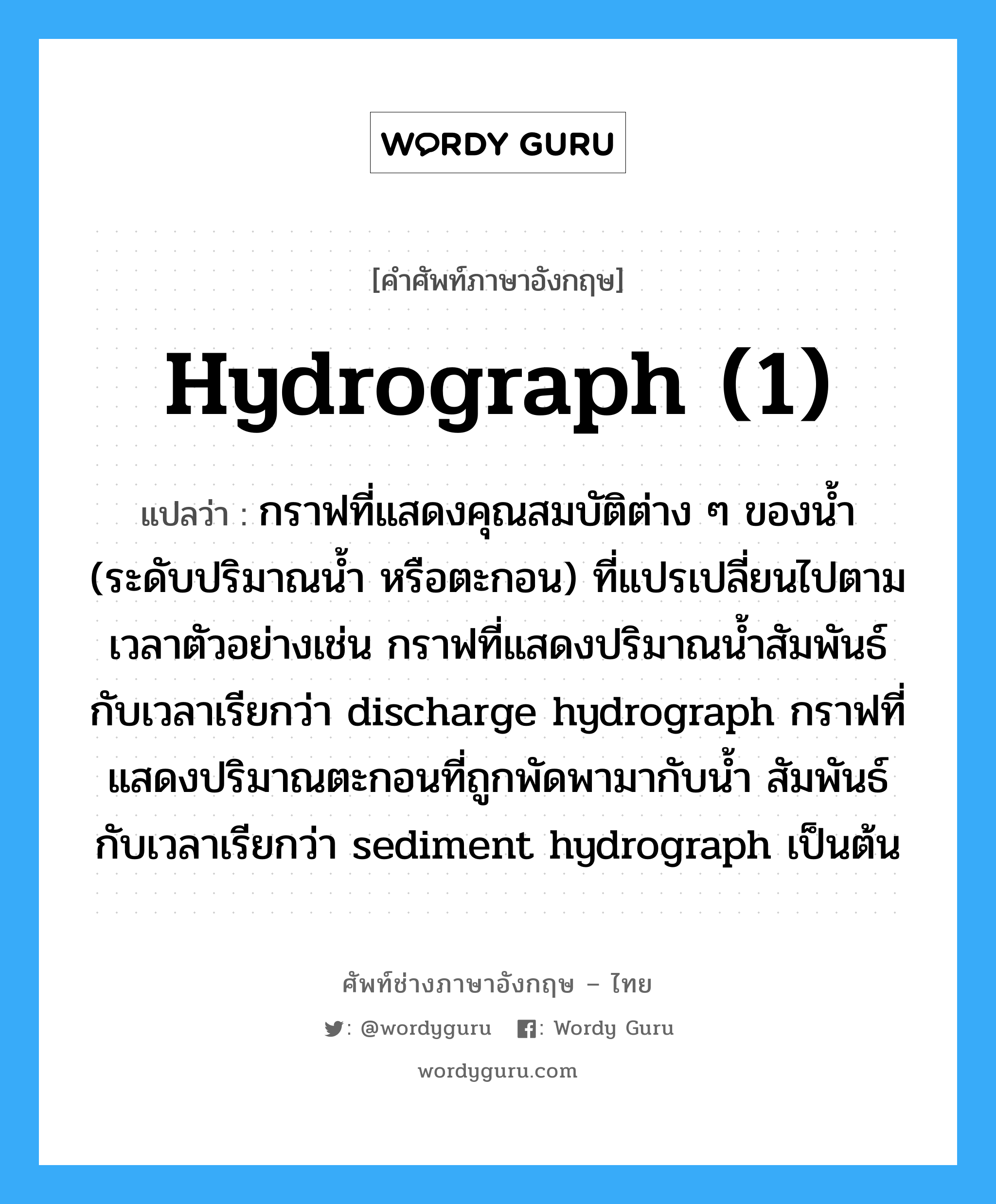 hydrograph (1) แปลว่า?, คำศัพท์ช่างภาษาอังกฤษ - ไทย hydrograph (1) คำศัพท์ภาษาอังกฤษ hydrograph (1) แปลว่า กราฟที่แสดงคุณสมบัติต่าง ๆ ของน้ำ (ระดับปริมาณน้ำ หรือตะกอน) ที่แปรเปลี่ยนไปตามเวลาตัวอย่างเช่น กราฟที่แสดงปริมาณน้ำสัมพันธ์กับเวลาเรียกว่า discharge hydrograph กราฟที่แสดงปริมาณตะกอนที่ถูกพัดพามากับน้ำ สัมพันธ์กับเวลาเรียกว่า sediment hydrograph เป็นต้น