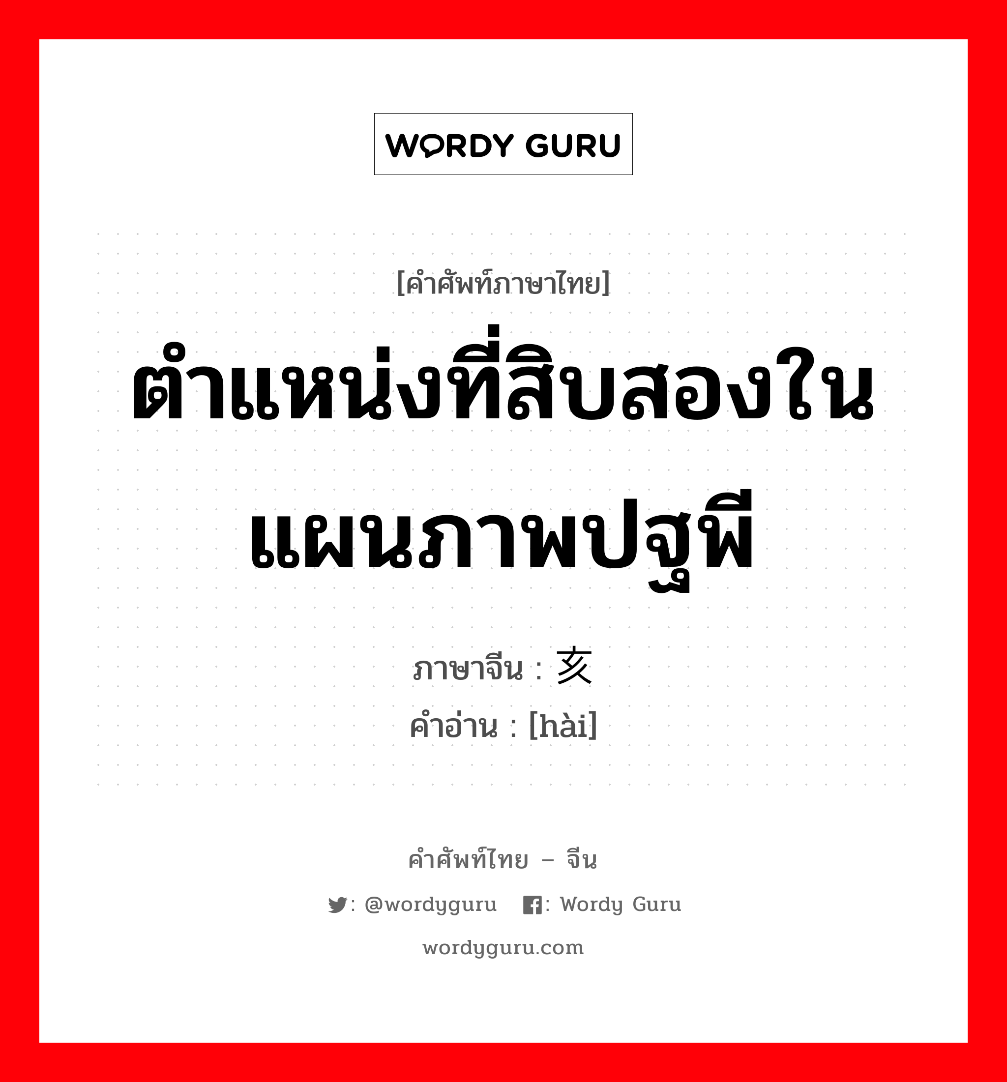 ตำแหน่งที่สิบสองในแผนภาพปฐพี ภาษาจีนคืออะไร, คำศัพท์ภาษาไทย - จีน ตำแหน่งที่สิบสองในแผนภาพปฐพี ภาษาจีน 亥 คำอ่าน [hài]