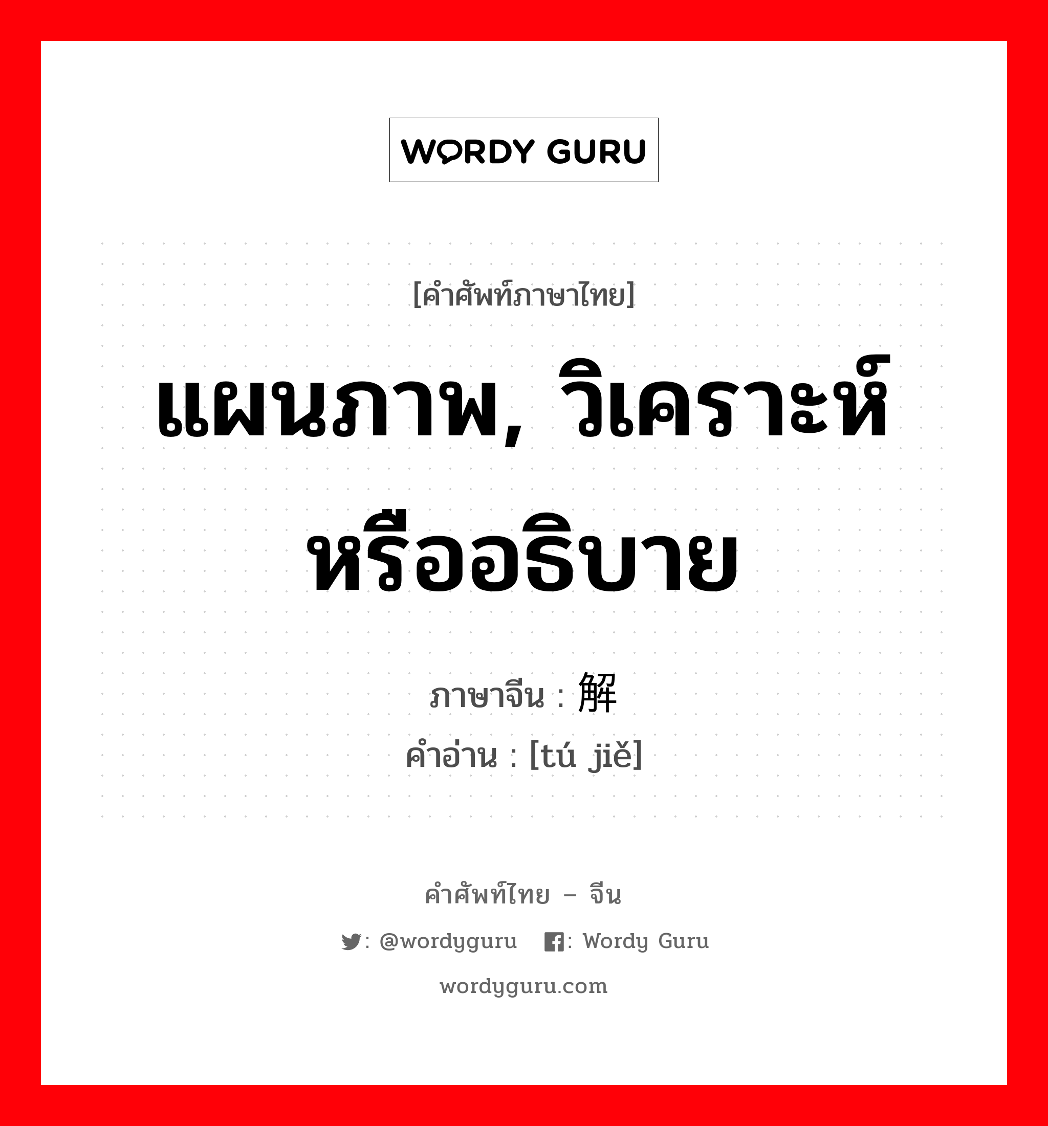 แผนภาพ, วิเคราะห์หรืออธิบาย ภาษาจีนคืออะไร, คำศัพท์ภาษาไทย - จีน แผนภาพ, วิเคราะห์หรืออธิบาย ภาษาจีน 图解 คำอ่าน [tú jiě]