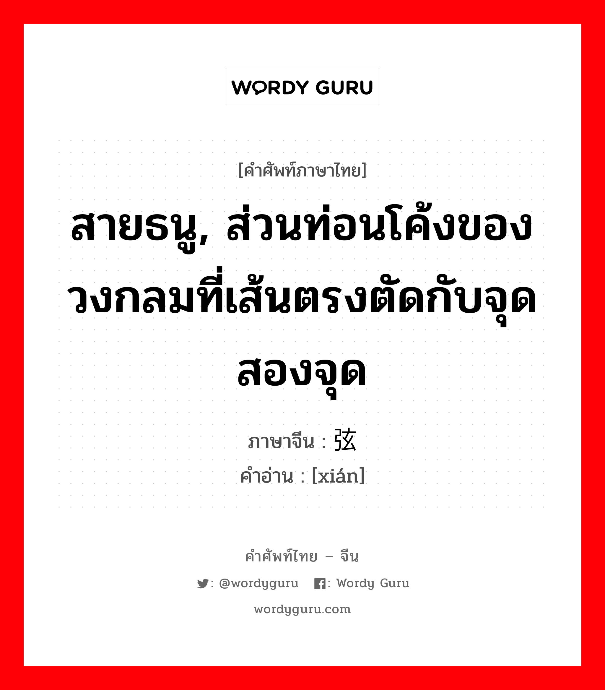 สายธนู, ส่วนท่อนโค้งของวงกลมที่เส้นตรงตัดกับจุดสองจุด ภาษาจีนคืออะไร, คำศัพท์ภาษาไทย - จีน สายธนู, ส่วนท่อนโค้งของวงกลมที่เส้นตรงตัดกับจุดสองจุด ภาษาจีน 弦 คำอ่าน [xián]