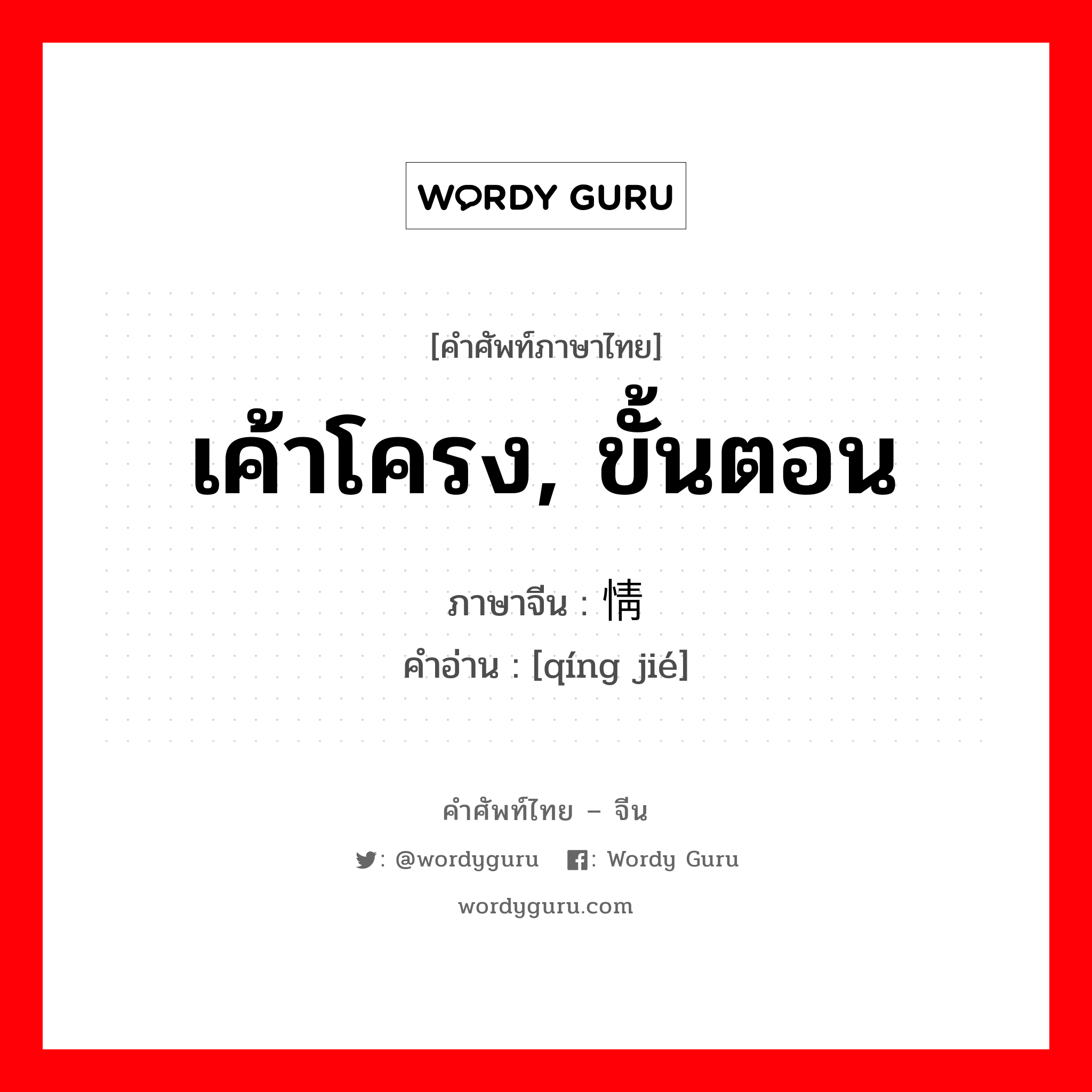 เค้าโครง, ขั้นตอน ภาษาจีนคืออะไร, คำศัพท์ภาษาไทย - จีน เค้าโครง, ขั้นตอน ภาษาจีน 情节 คำอ่าน [qíng jié]