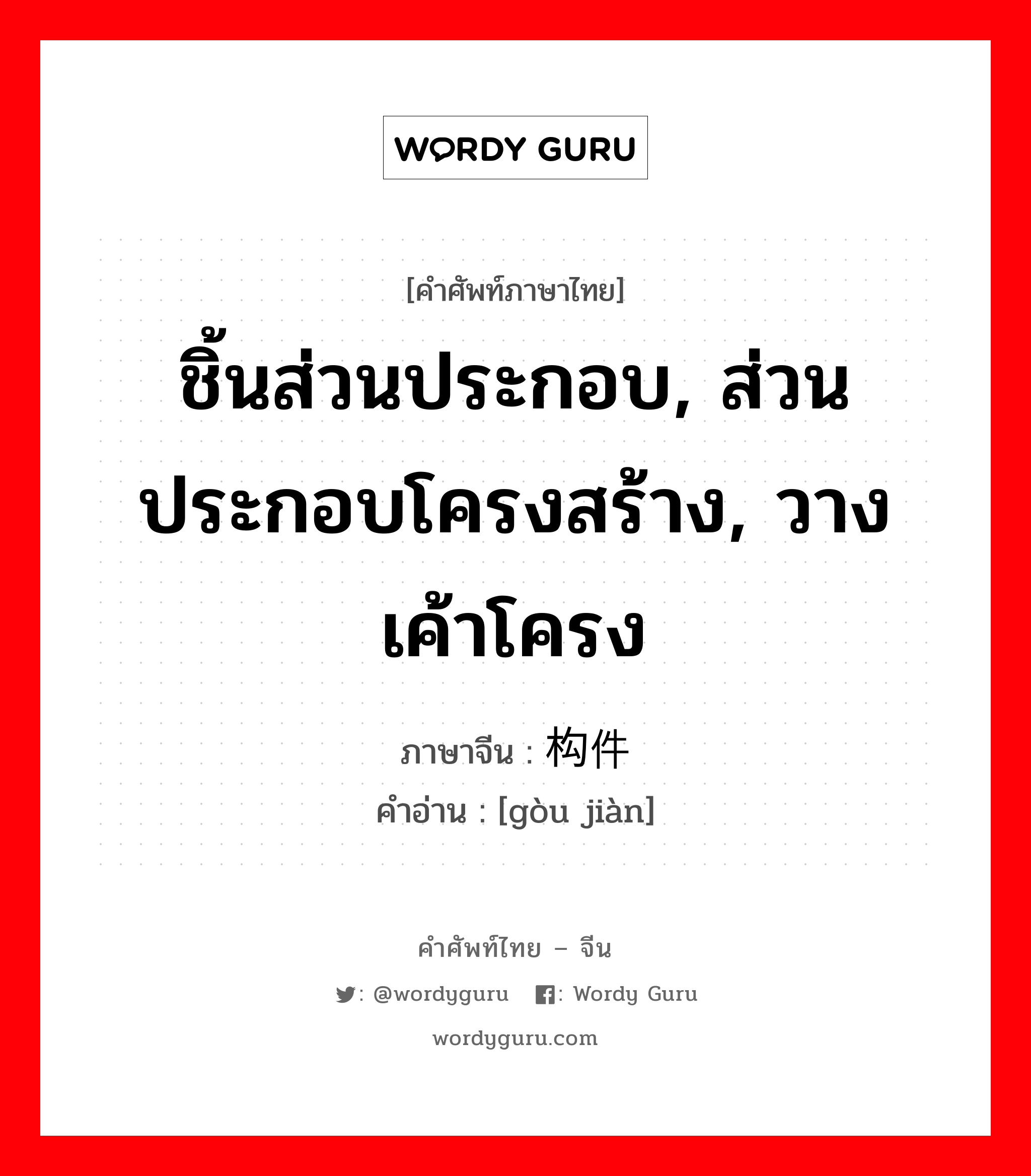 ชิ้นส่วนประกอบ, ส่วนประกอบโครงสร้าง, วางเค้าโครง ภาษาจีนคืออะไร, คำศัพท์ภาษาไทย - จีน ชิ้นส่วนประกอบ, ส่วนประกอบโครงสร้าง, วางเค้าโครง ภาษาจีน 构件 คำอ่าน [gòu jiàn]