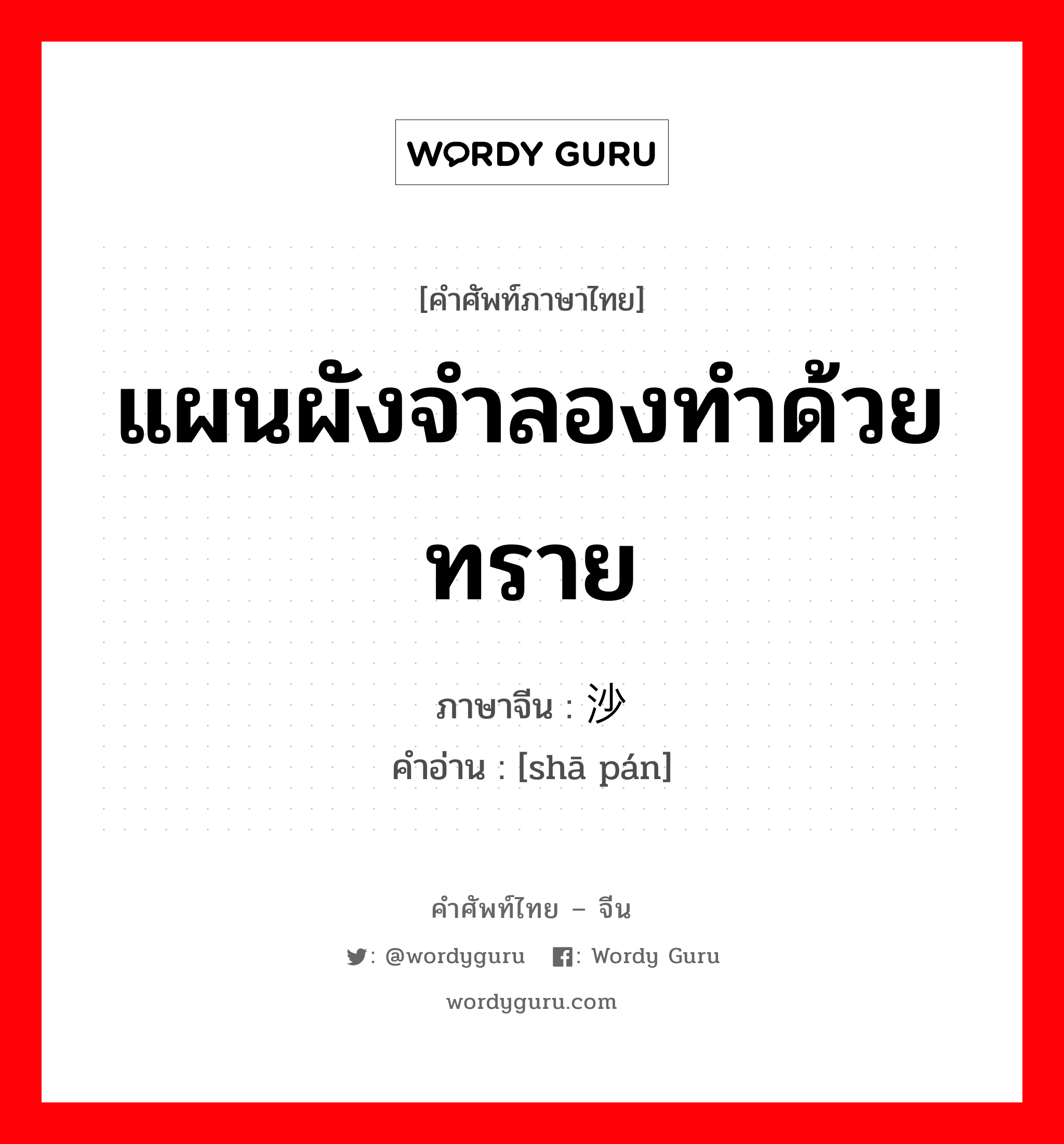 แผนผังจำลองทำด้วยทราย ภาษาจีนคืออะไร, คำศัพท์ภาษาไทย - จีน แผนผังจำลองทำด้วยทราย ภาษาจีน 沙盘 คำอ่าน [shā pán]