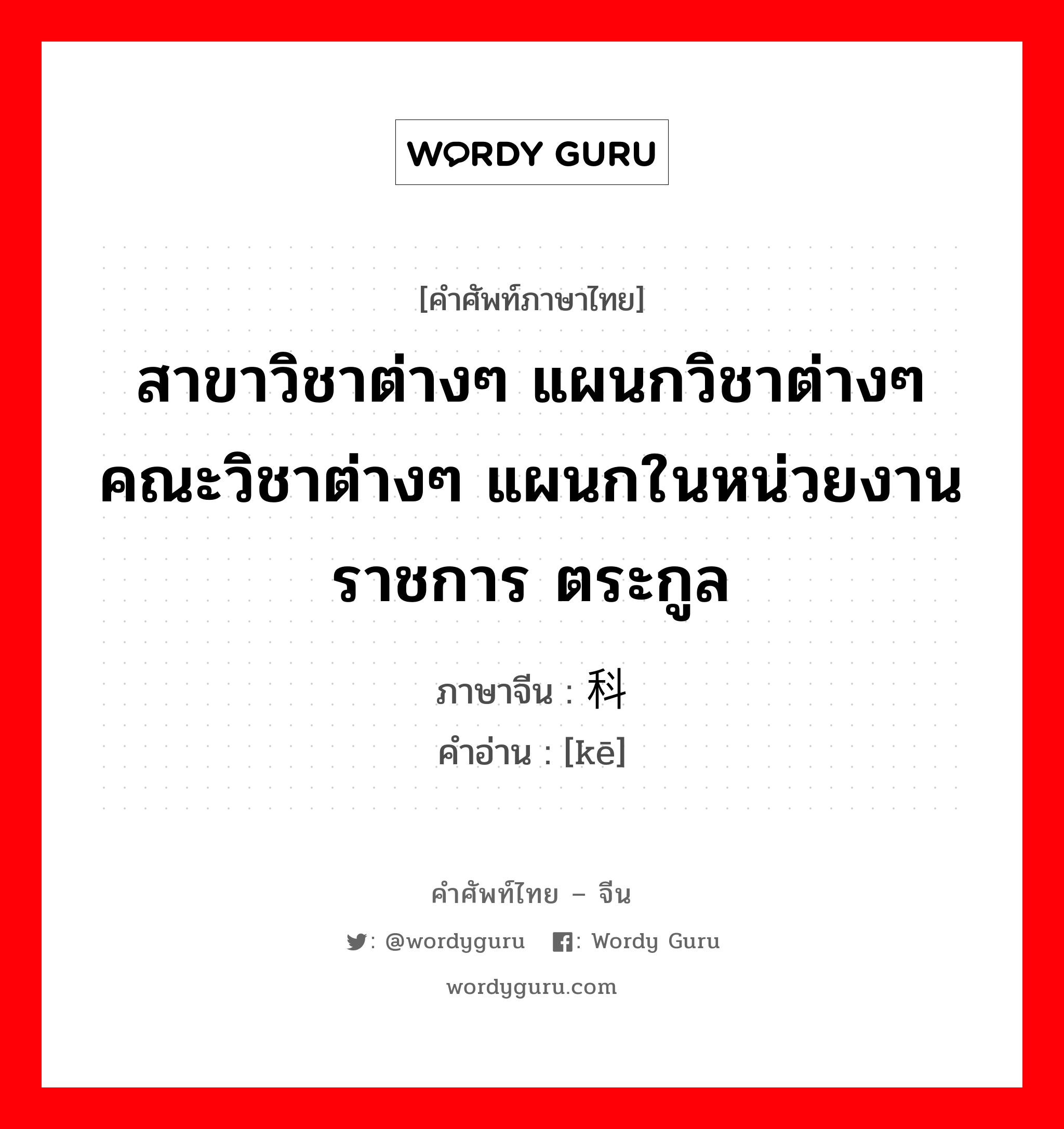 สาขาวิชาต่างๆ แผนกวิชาต่างๆ คณะวิชาต่างๆ แผนกในหน่วยงานราชการ ตระกูล ภาษาจีนคืออะไร, คำศัพท์ภาษาไทย - จีน สาขาวิชาต่างๆ แผนกวิชาต่างๆ คณะวิชาต่างๆ แผนกในหน่วยงานราชการ ตระกูล ภาษาจีน 科 คำอ่าน [kē]