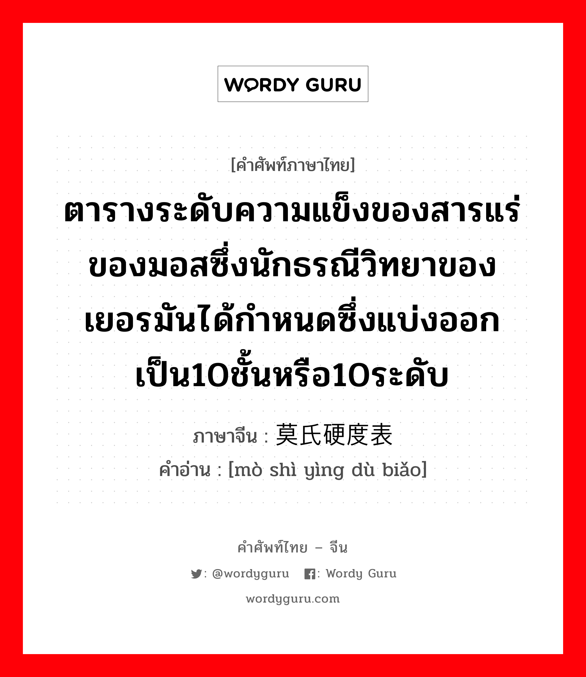 ตารางระดับความแข็งของสารแร่ของมอสซึ่งนักธรณีวิทยาของเยอรมันได้กำหนดซึ่งแบ่งออกเป็น10ชั้นหรือ10ระดับ ภาษาจีนคืออะไร, คำศัพท์ภาษาไทย - จีน ตารางระดับความแข็งของสารแร่ของมอสซึ่งนักธรณีวิทยาของเยอรมันได้กำหนดซึ่งแบ่งออกเป็น10ชั้นหรือ10ระดับ ภาษาจีน 莫氏硬度表 คำอ่าน [mò shì yìng dù biǎo]