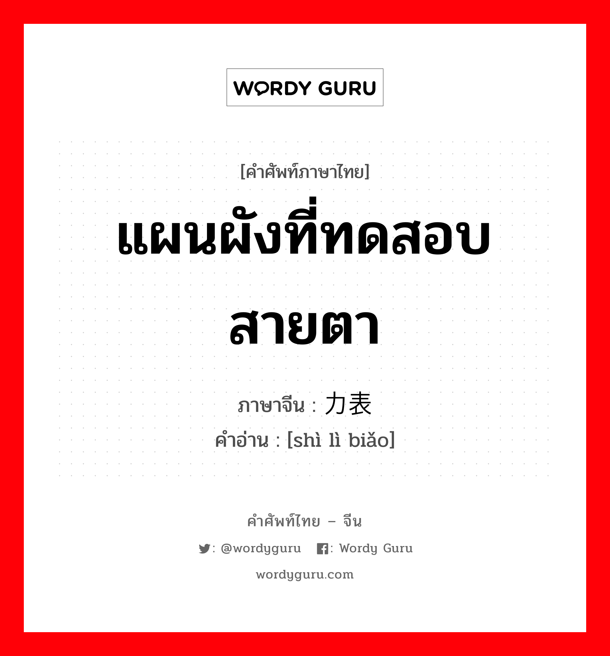 แผนผังที่ทดสอบสายตา ภาษาจีนคืออะไร, คำศัพท์ภาษาไทย - จีน แผนผังที่ทดสอบสายตา ภาษาจีน 视力表 คำอ่าน [shì lì biǎo]