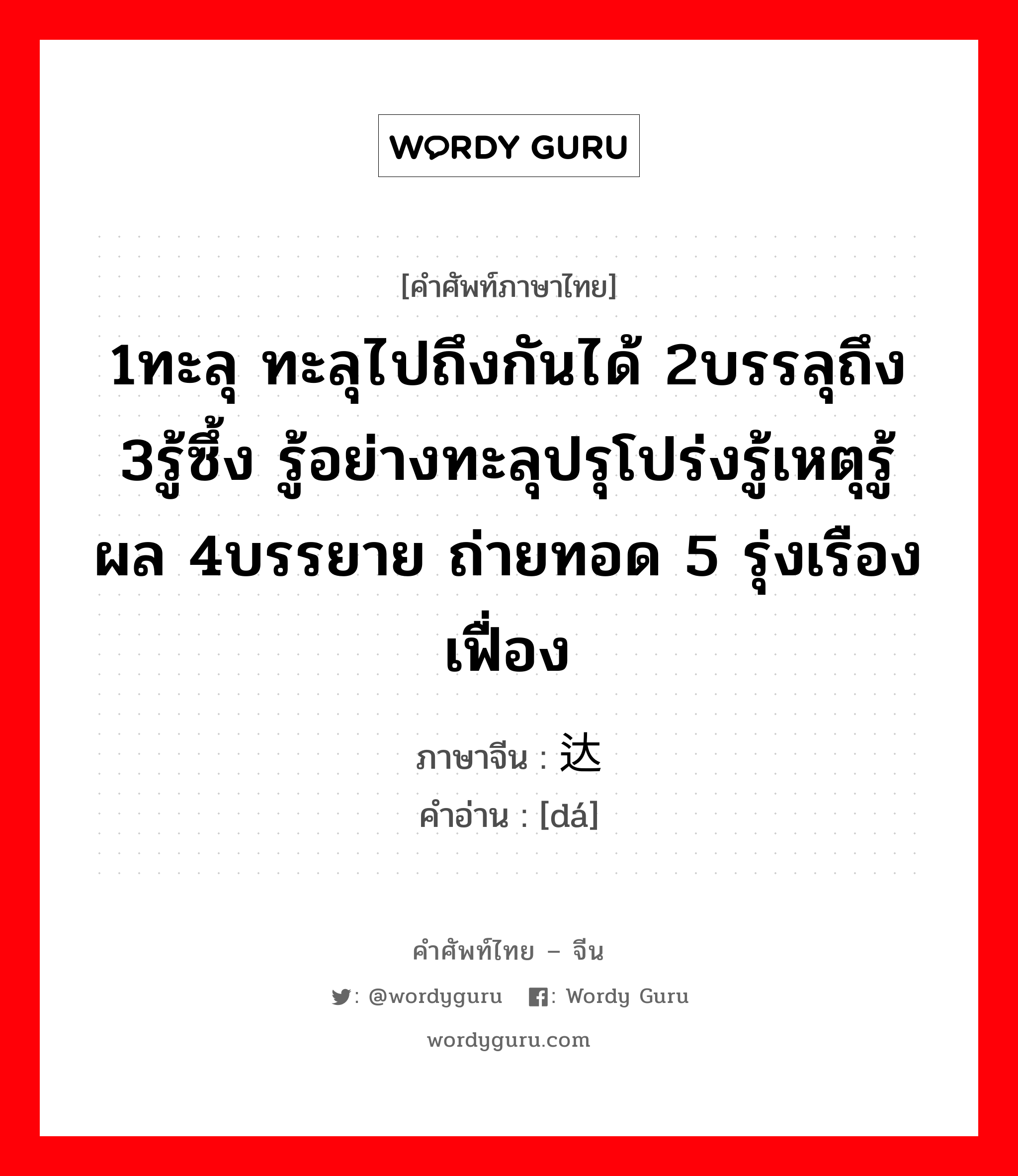 1ทะลุ ทะลุไปถึงกันได้ 2บรรลุถึง 3รู้ซึ้ง รู้อย่างทะลุปรุโปร่งรู้เหตุรู้ผล 4บรรยาย ถ่ายทอด 5 รุ่งเรือง เฟื่อง ภาษาจีนคืออะไร, คำศัพท์ภาษาไทย - จีน 1ทะลุ ทะลุไปถึงกันได้ 2บรรลุถึง 3รู้ซึ้ง รู้อย่างทะลุปรุโปร่งรู้เหตุรู้ผล 4บรรยาย ถ่ายทอด 5 รุ่งเรือง เฟื่อง ภาษาจีน 达 คำอ่าน [dá]