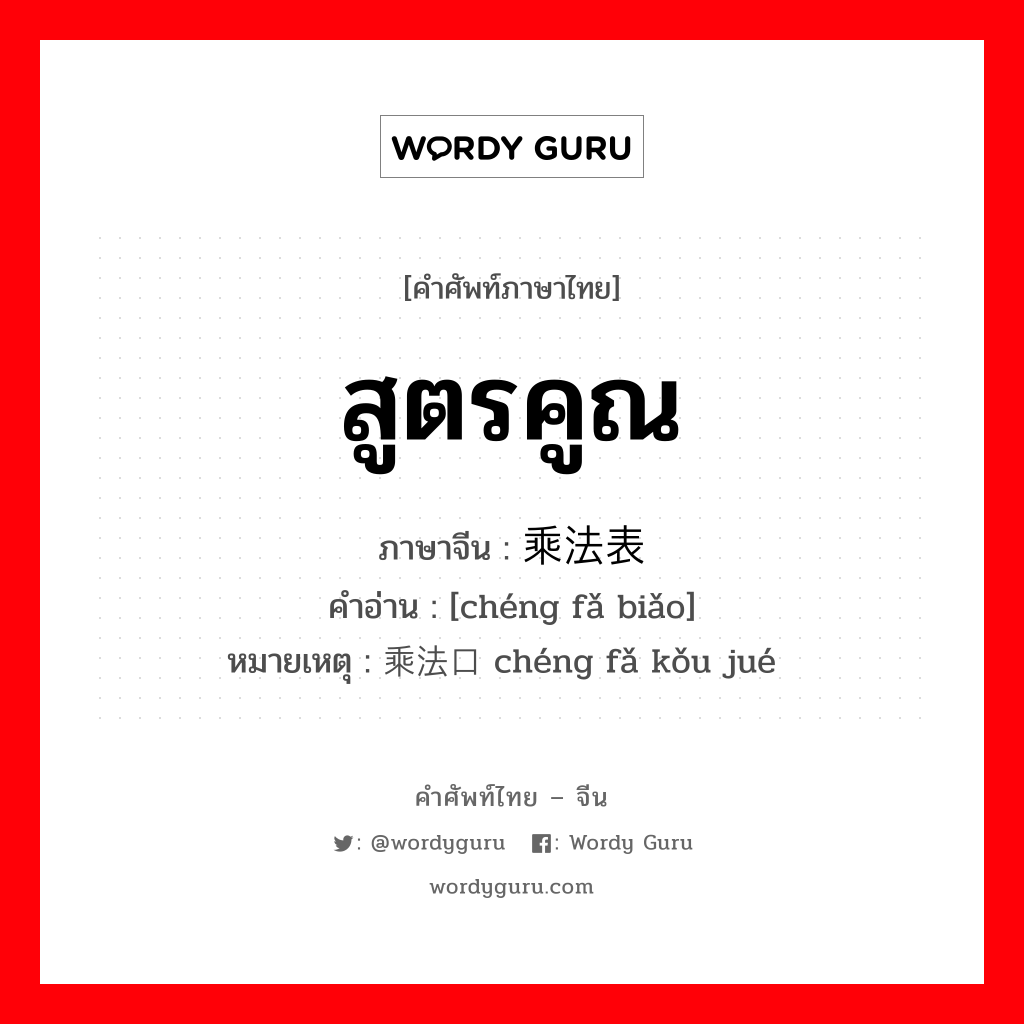 สูตรคูณ ภาษาจีนคืออะไร, คำศัพท์ภาษาไทย - จีน สูตรคูณ ภาษาจีน 乘法表 คำอ่าน [chéng fǎ biǎo] หมายเหตุ 乘法口诀 chéng fǎ kǒu jué