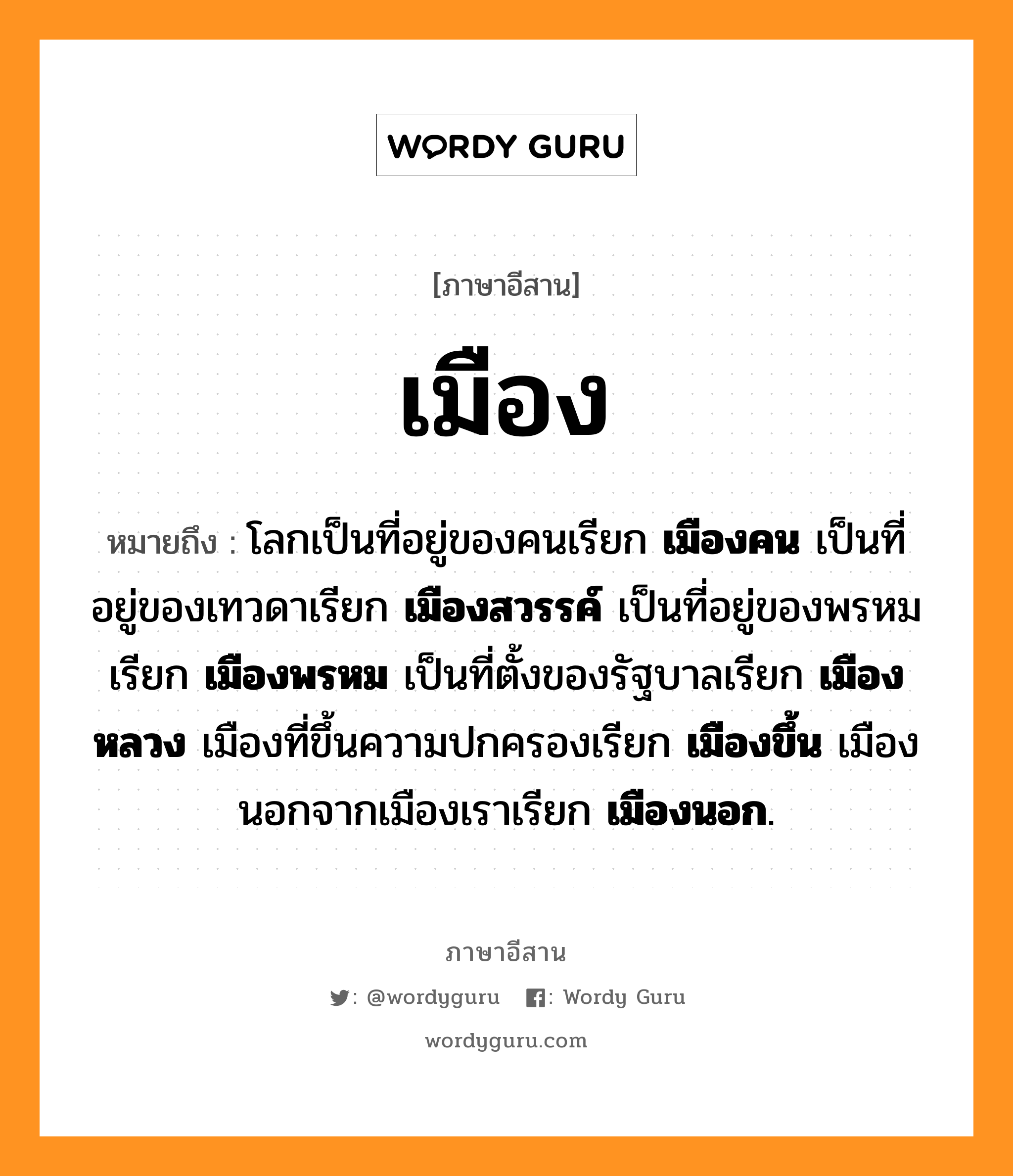 เมือง หมายถึงอะไร, ภาษาอีสาน เมือง หมายถึง โลกเป็นที่อยู่ของคนเรียก &lt;b&gt;เมืองคน&lt;/b&gt; เป็นที่อยู่ของเทวดาเรียก &lt;b&gt;เมืองสวรรค์&lt;/b&gt; เป็นที่อยู่ของพรหมเรียก &lt;b&gt;เมืองพรหม&lt;/b&gt; เป็นที่ตั้งของรัฐบาลเรียก &lt;b&gt;เมืองหลวง&lt;/b&gt; เมืองที่ขึ้นความปกครองเรียก &lt;b&gt;เมืองขึ้น&lt;/b&gt; เมืองนอกจากเมืองเราเรียก &lt;b&gt;เมืองนอก&lt;/b&gt;. หมวด เมือง