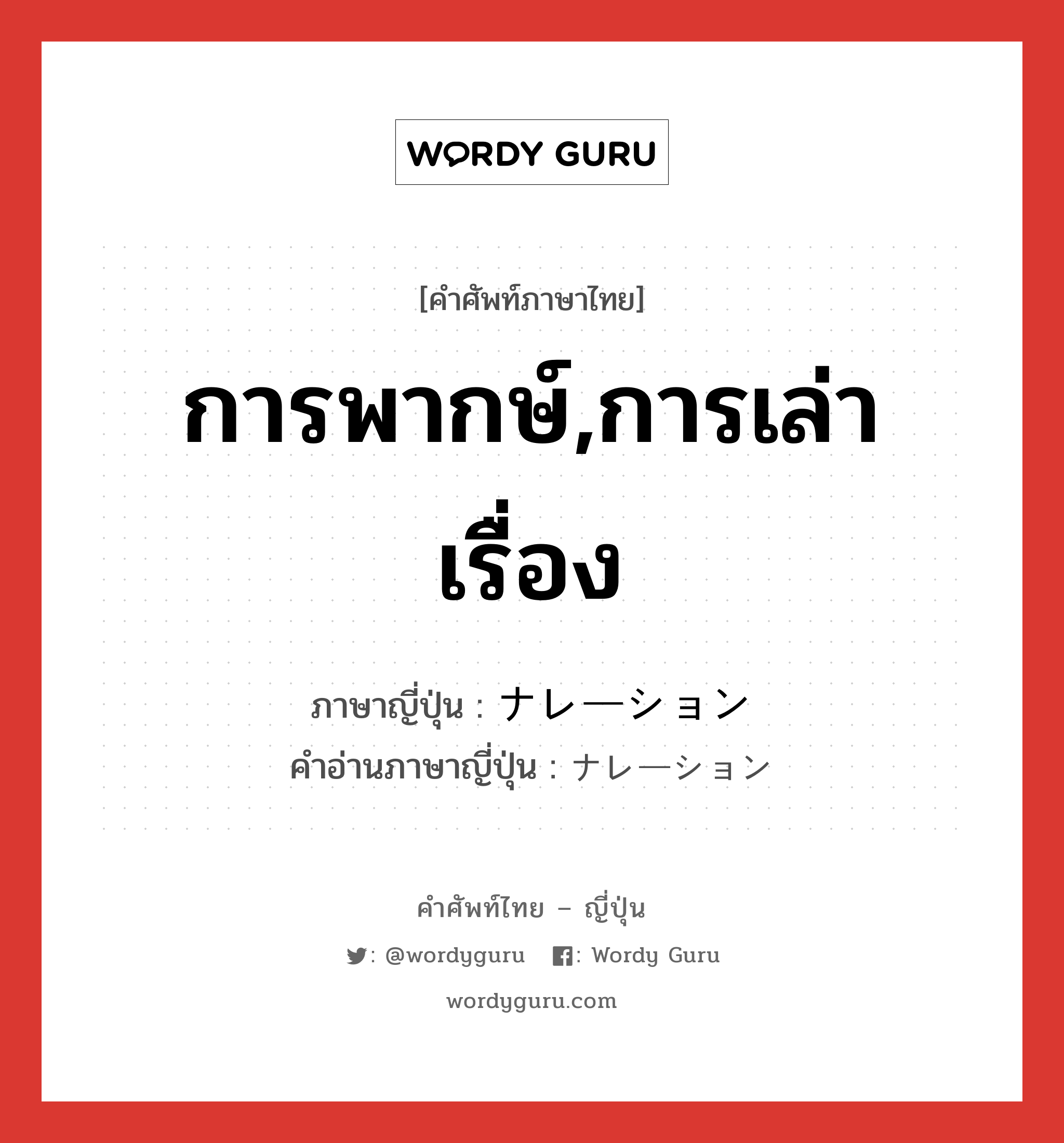 การพากษ์,การเล่าเรื่อง ภาษาญี่ปุ่นคืออะไร, คำศัพท์ภาษาไทย - ญี่ปุ่น การพากษ์,การเล่าเรื่อง ภาษาญี่ปุ่น ナレーション คำอ่านภาษาญี่ปุ่น ナレーション หมวด n หมวด n