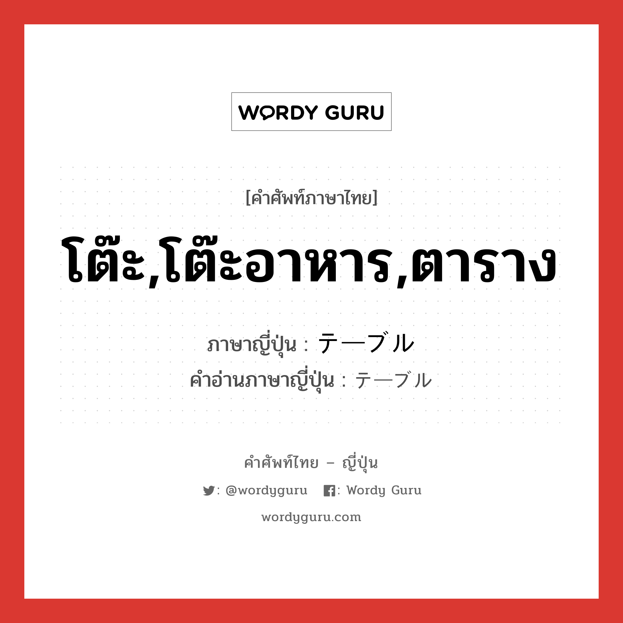 โต๊ะ,โต๊ะอาหาร,ตาราง ภาษาญี่ปุ่นคืออะไร, คำศัพท์ภาษาไทย - ญี่ปุ่น โต๊ะ,โต๊ะอาหาร,ตาราง ภาษาญี่ปุ่น テーブル คำอ่านภาษาญี่ปุ่น テーブル หมวด n หมวด n