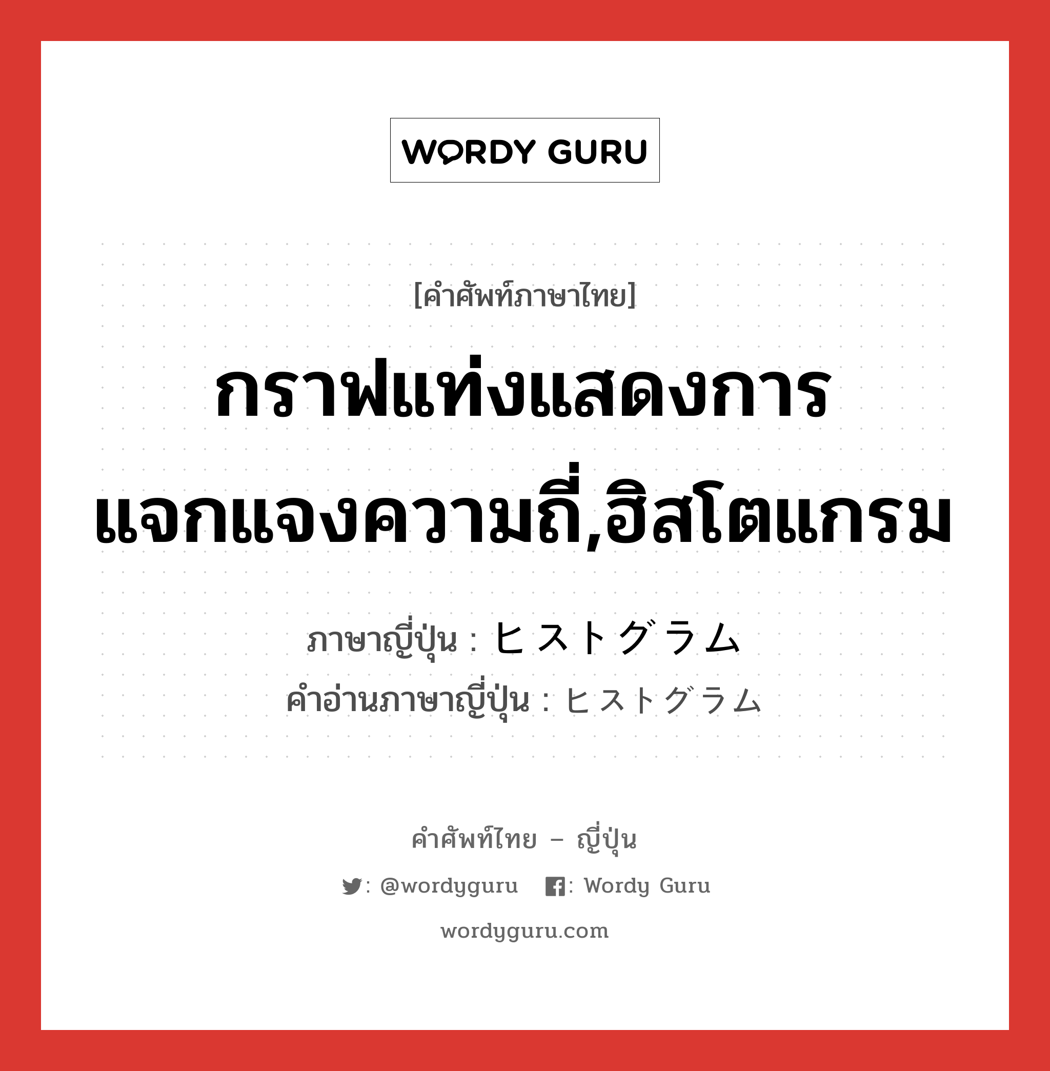 กราฟแท่งแสดงการแจกแจงความถี่,ฮิสโตแกรม ภาษาญี่ปุ่นคืออะไร, คำศัพท์ภาษาไทย - ญี่ปุ่น กราฟแท่งแสดงการแจกแจงความถี่,ฮิสโตแกรม ภาษาญี่ปุ่น ヒストグラム คำอ่านภาษาญี่ปุ่น ヒストグラム หมวด n หมวด n